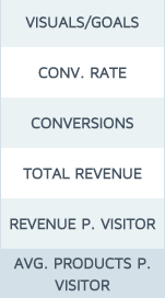 Convert_Experiments