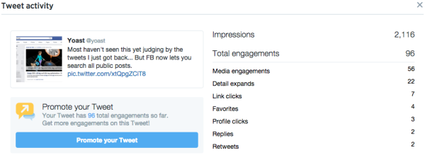 Twitter Analytics: Tweet Details example