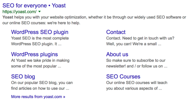 Site links for Yoast