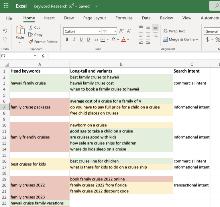 How your keyword research sheet might look with search intent added