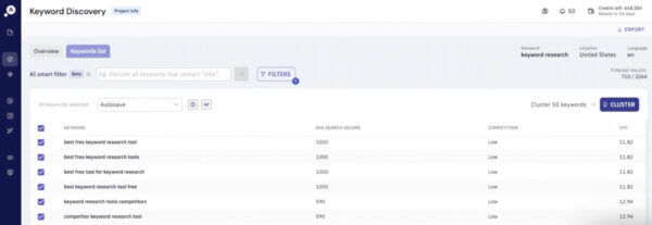 screenshot of AI tool Keyword Insights
