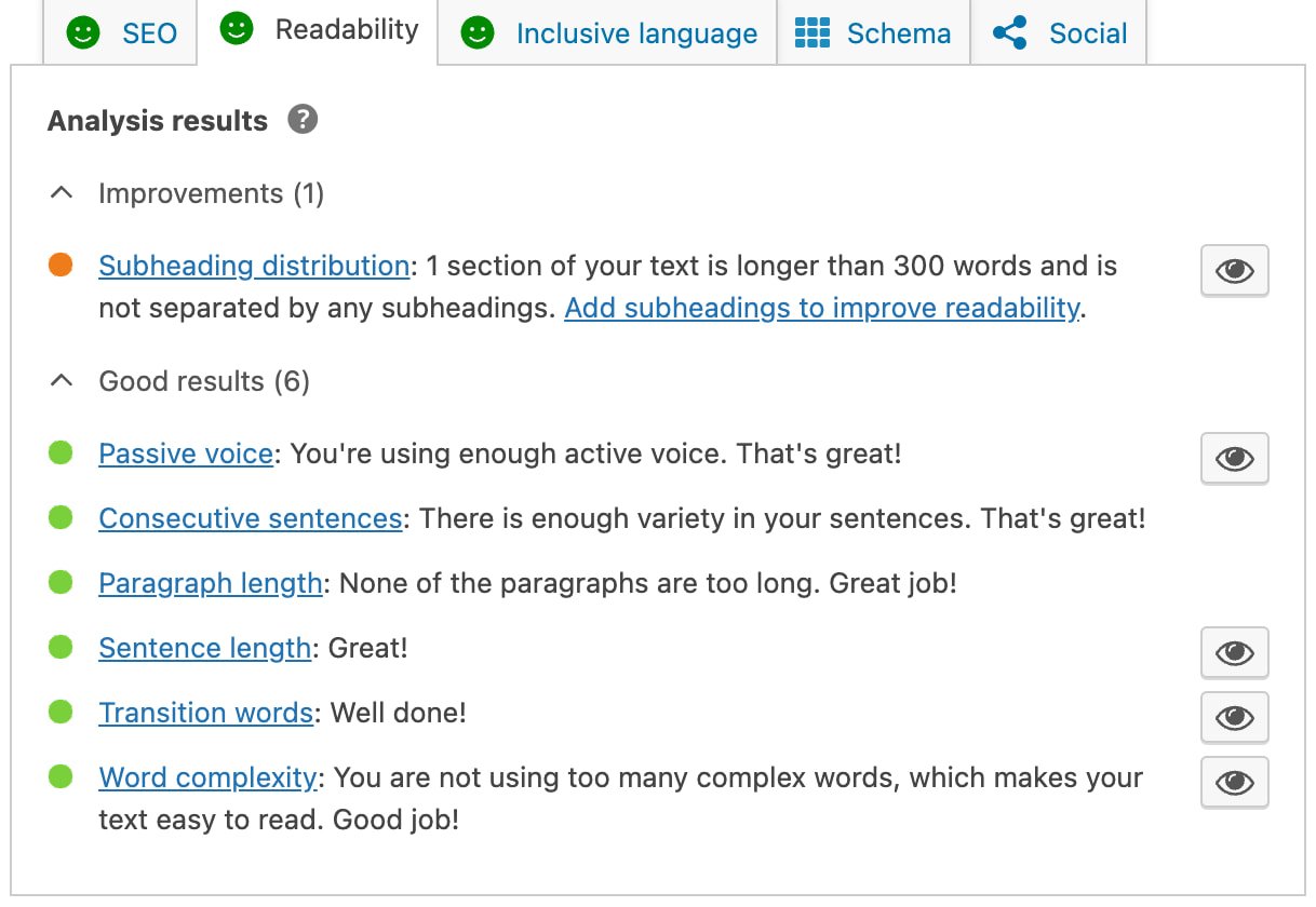 The readability analysis in the Yoast SEO for WordPress metabox